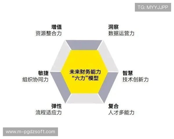 PG娱乐网站的未来发展趋势，行业专家为你解读最新动态