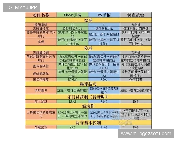 PG麻将安卓版电脑版官方最新教程，帮助新手快速上手掌握游戏技巧
