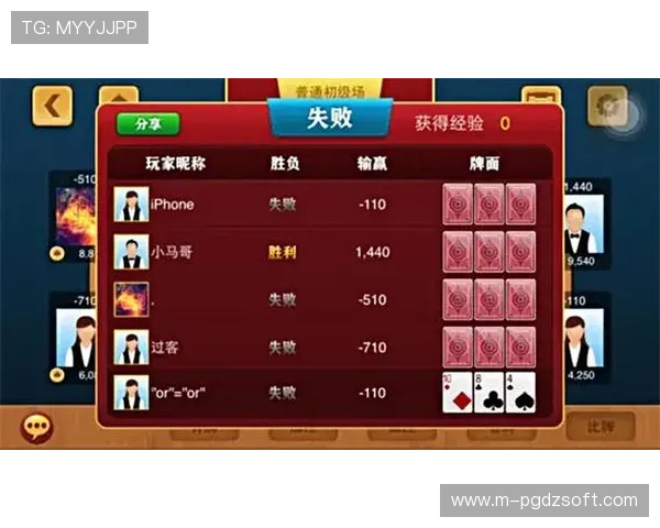 开元棋牌app游戏免费下载,轻松注册开启你的精彩棋牌之旅 开元棋牌app游戏免费下载,轻松注册开启你的精彩棋牌之旅